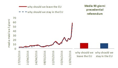 referendum brexit